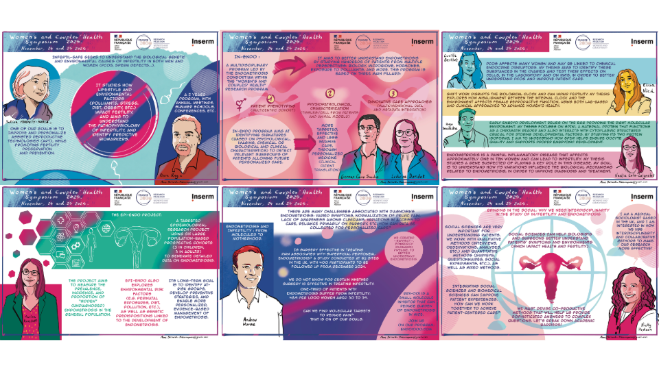 Revivez le Symposium Santé des Femmes, Santé des Couples 2025 à travers les 34 illustrations réalisées par l'artiste Anne Bernardi.